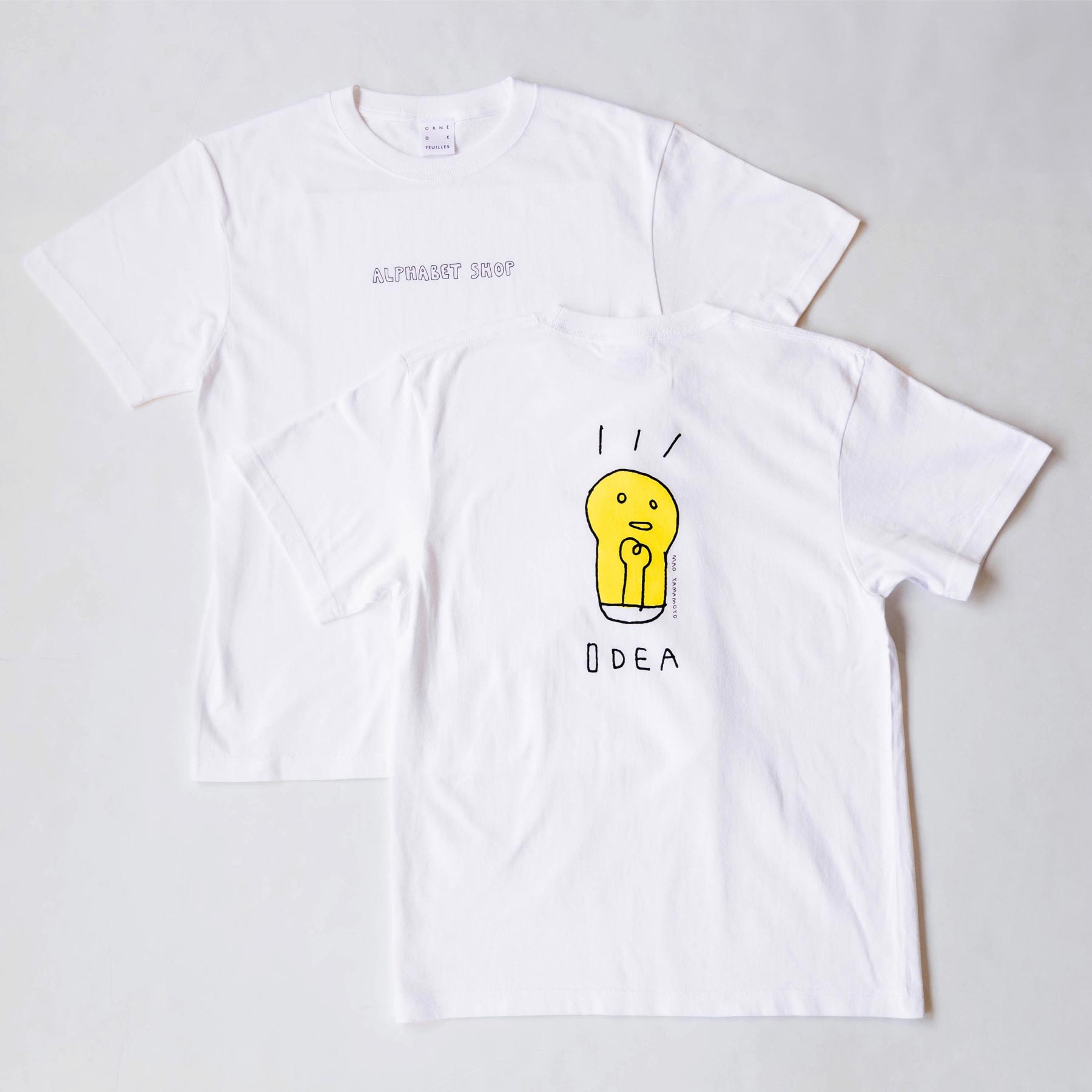 IDEA